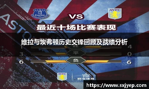 维拉与埃弗顿历史交锋回顾及战绩分析